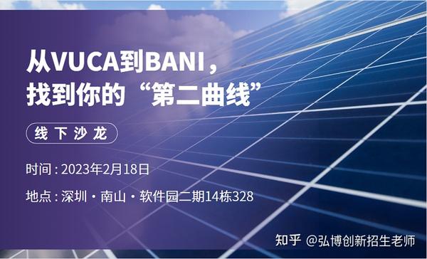 线下沙龙|从VUCA到BANI,找到你的“第二曲线” - 知乎