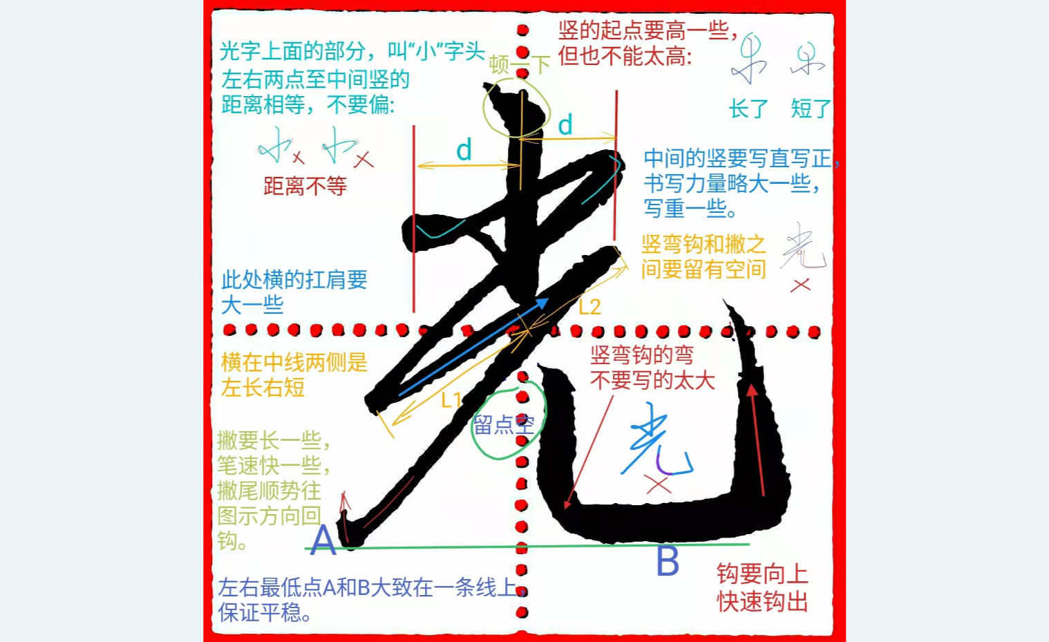 《千字文行书学习》第0056字 光 - 知乎