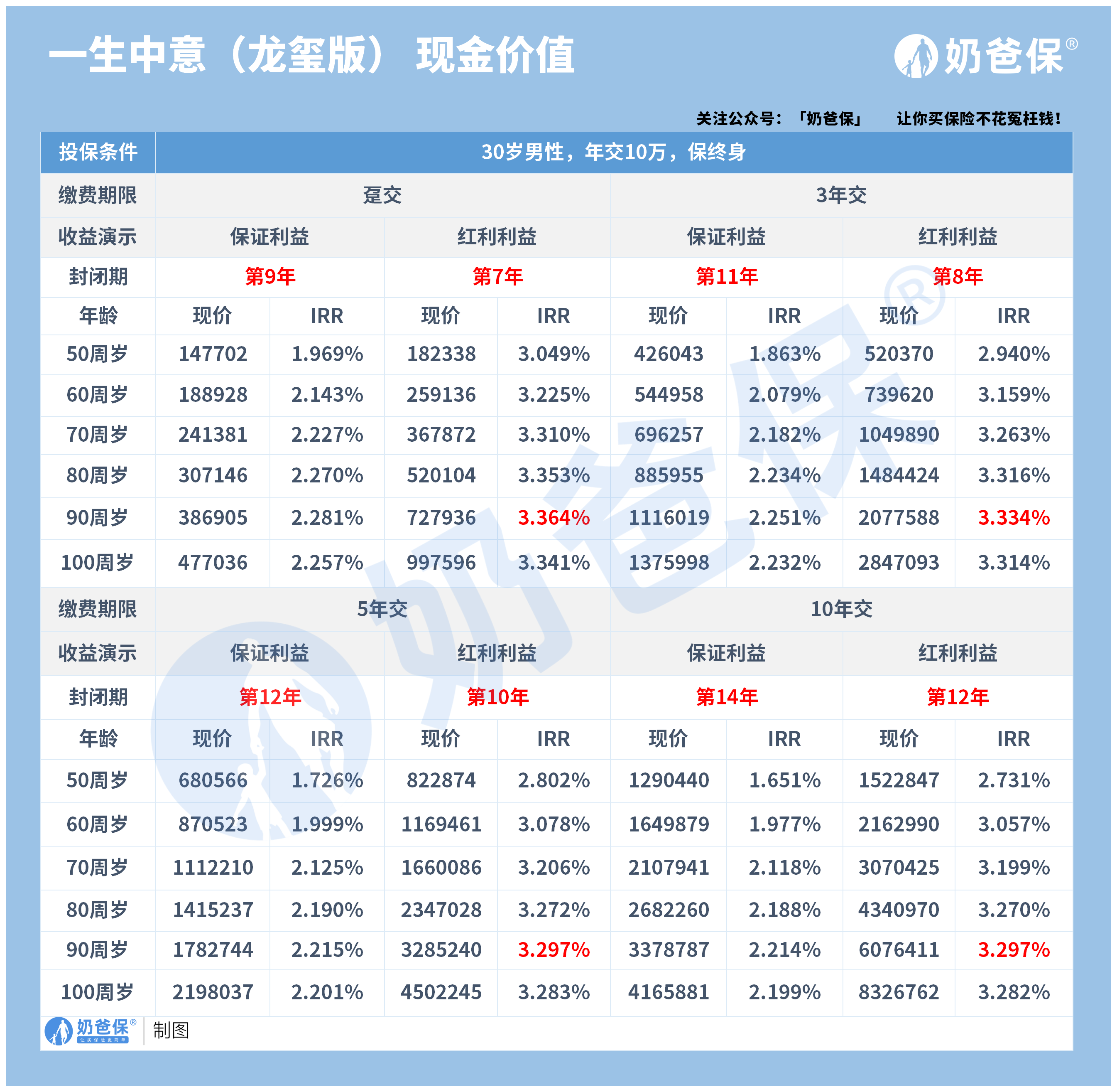 中意怎么样(中意集团介绍)