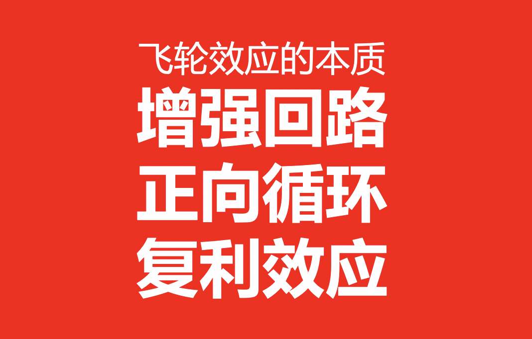 企业如何启动飞轮效应增强回路正向循环及复利效应