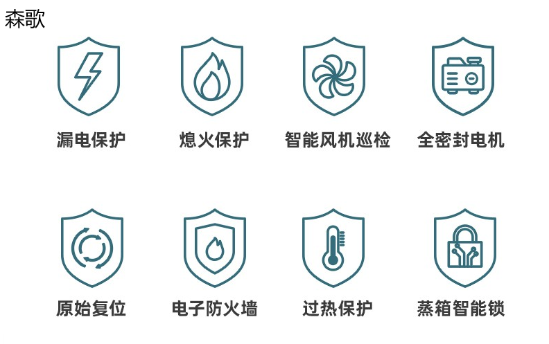 取代油煙機集成灶到底值不值得買呢