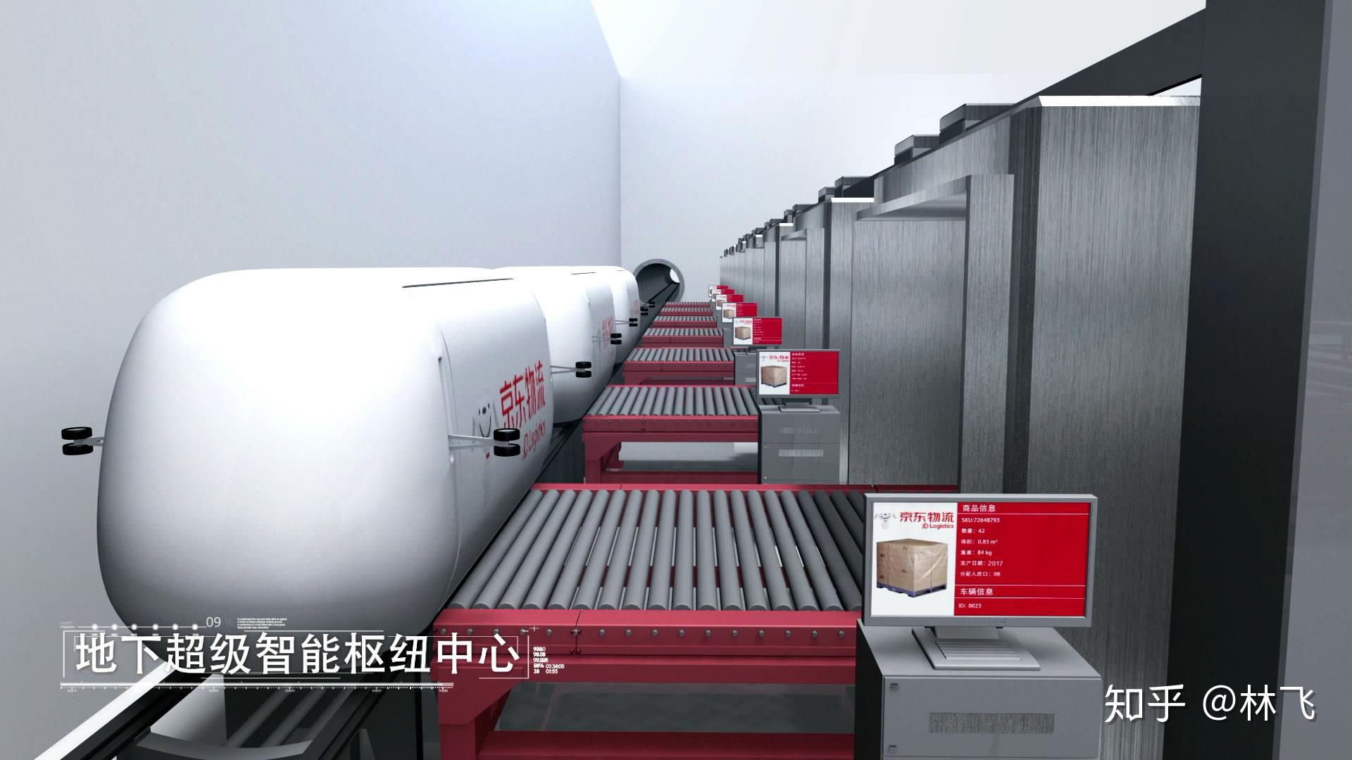 第二,地下物流体系,地下物流体系是刘强东第二个很前卫的想法,曾经