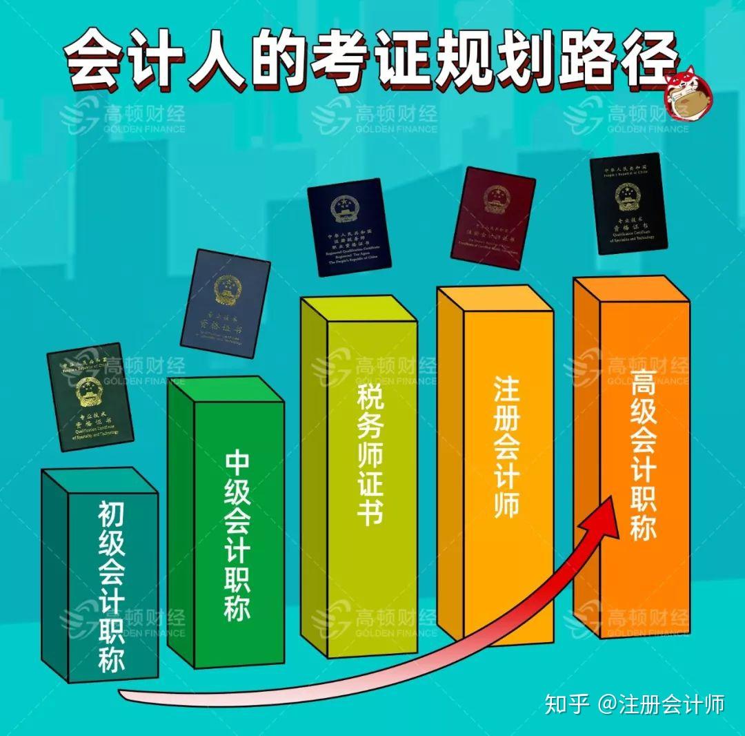 教师资格证准考证什么时候可以打印_教师资格证准考证什么时候可以打印_教师资格证准考证什么时候可以打印