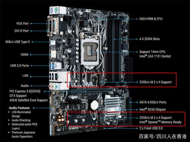 怎么分辨主板哪个是PCIe 或者是SATA&PCIe的插槽? - 知乎