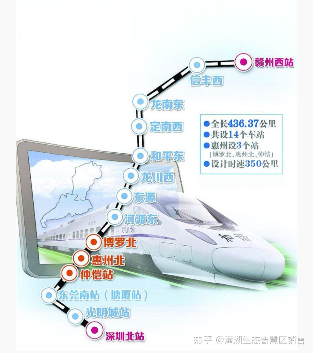 惠州北站最新航拍照来了！惠州最大高铁枢纽正在成型-惠州权威房产网-惠民之家