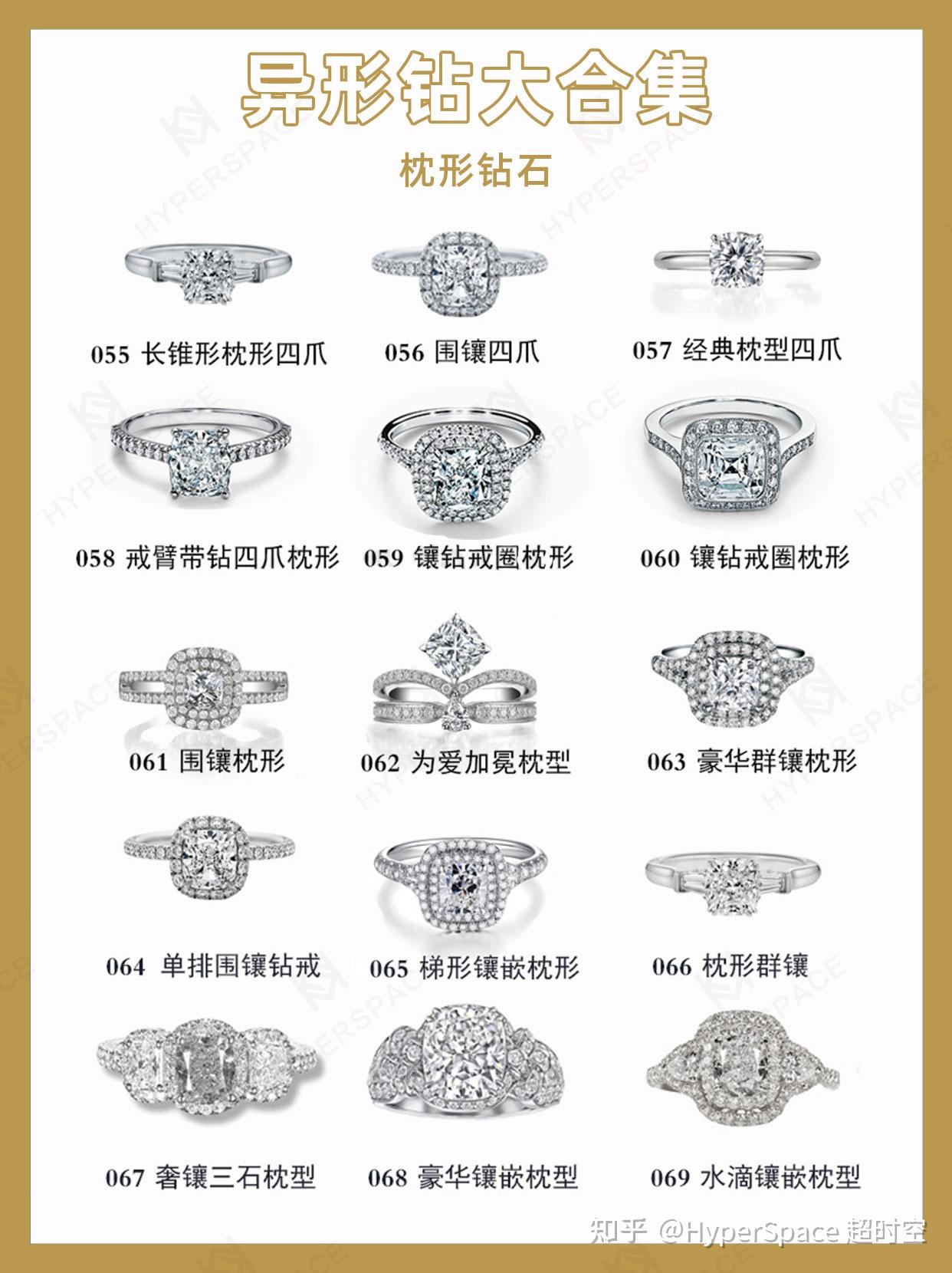备婚必看攻略|选择这些款式的钻石戒指不会错 - 知乎