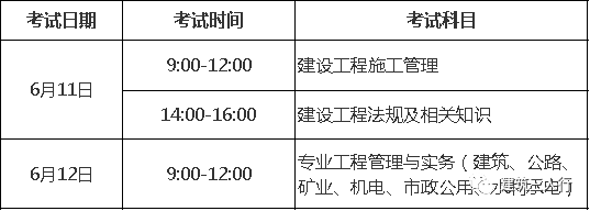 一建市政与二建市政实务区别_一建报名时间安排 报名入口在哪里_一建市政什么时候报名