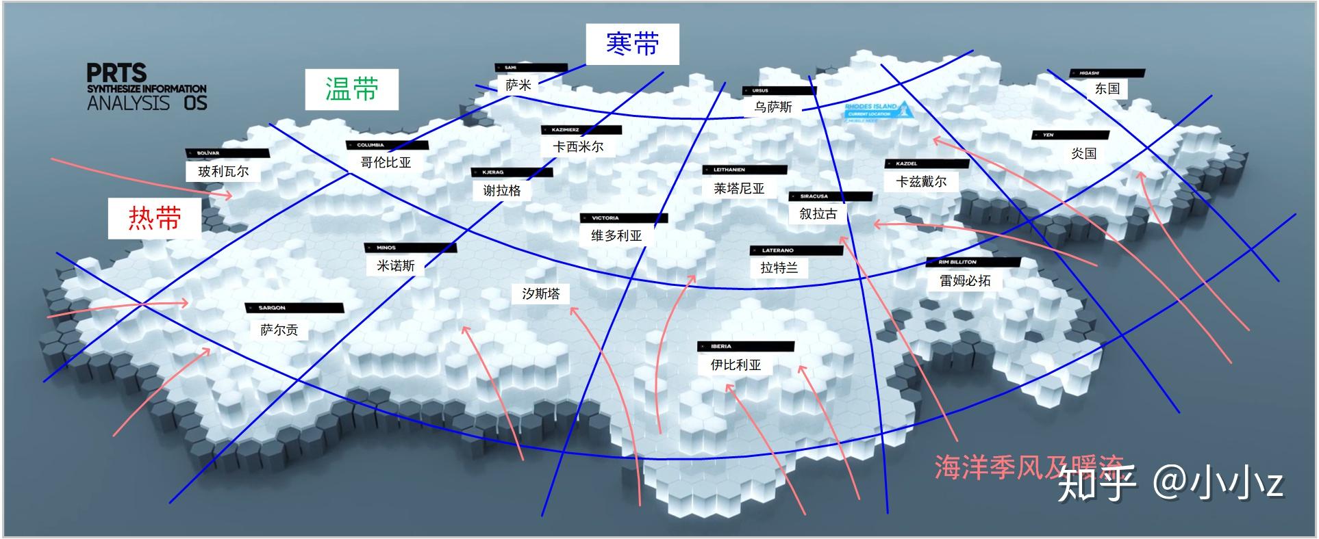泰拉世界有端联想 - 知乎