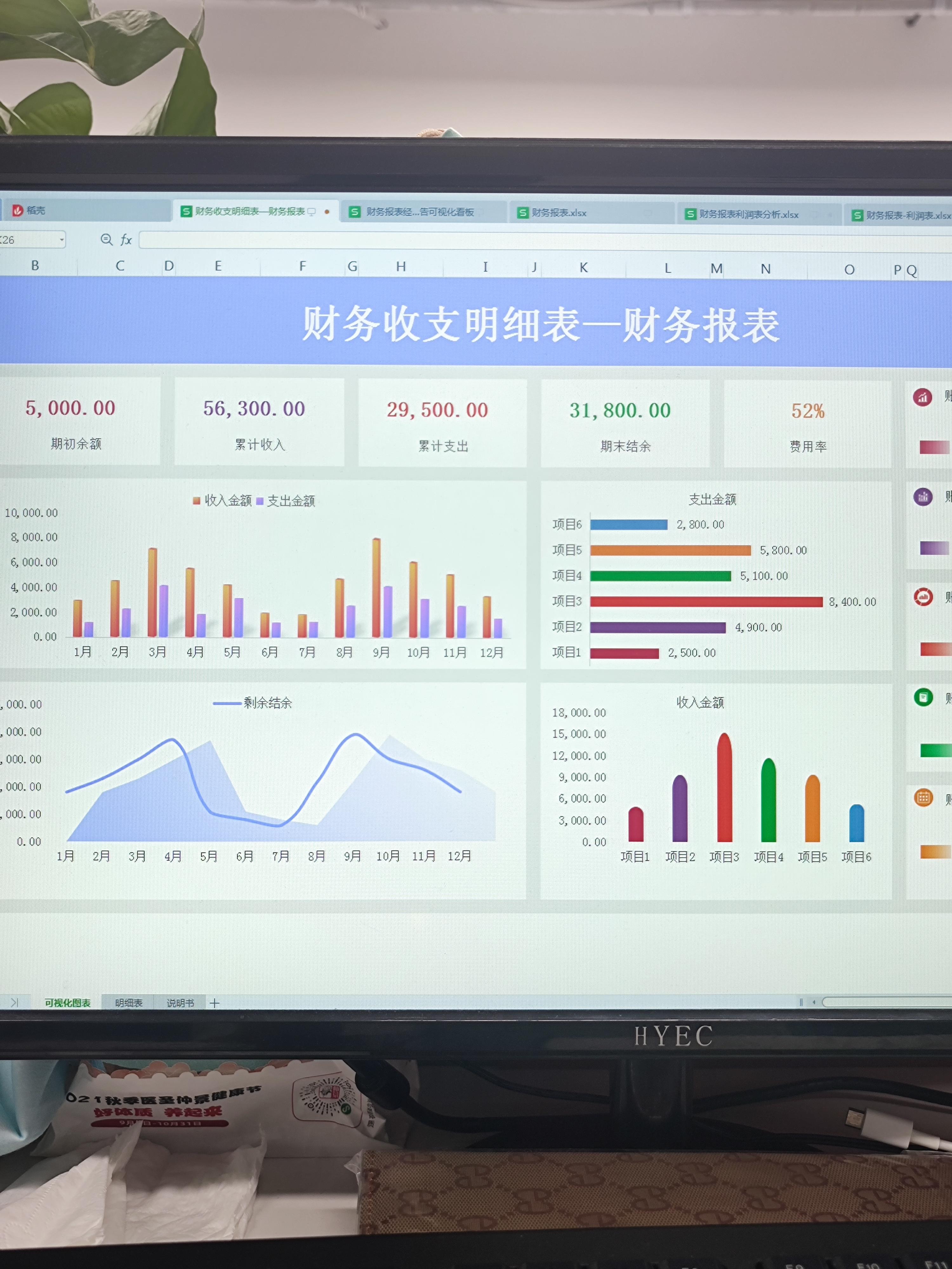 有手就会用的财务报表模板‼️这才是老板喜欢看的啊，可直接套用（收支明细、利润分析、可视化看板） - 知乎