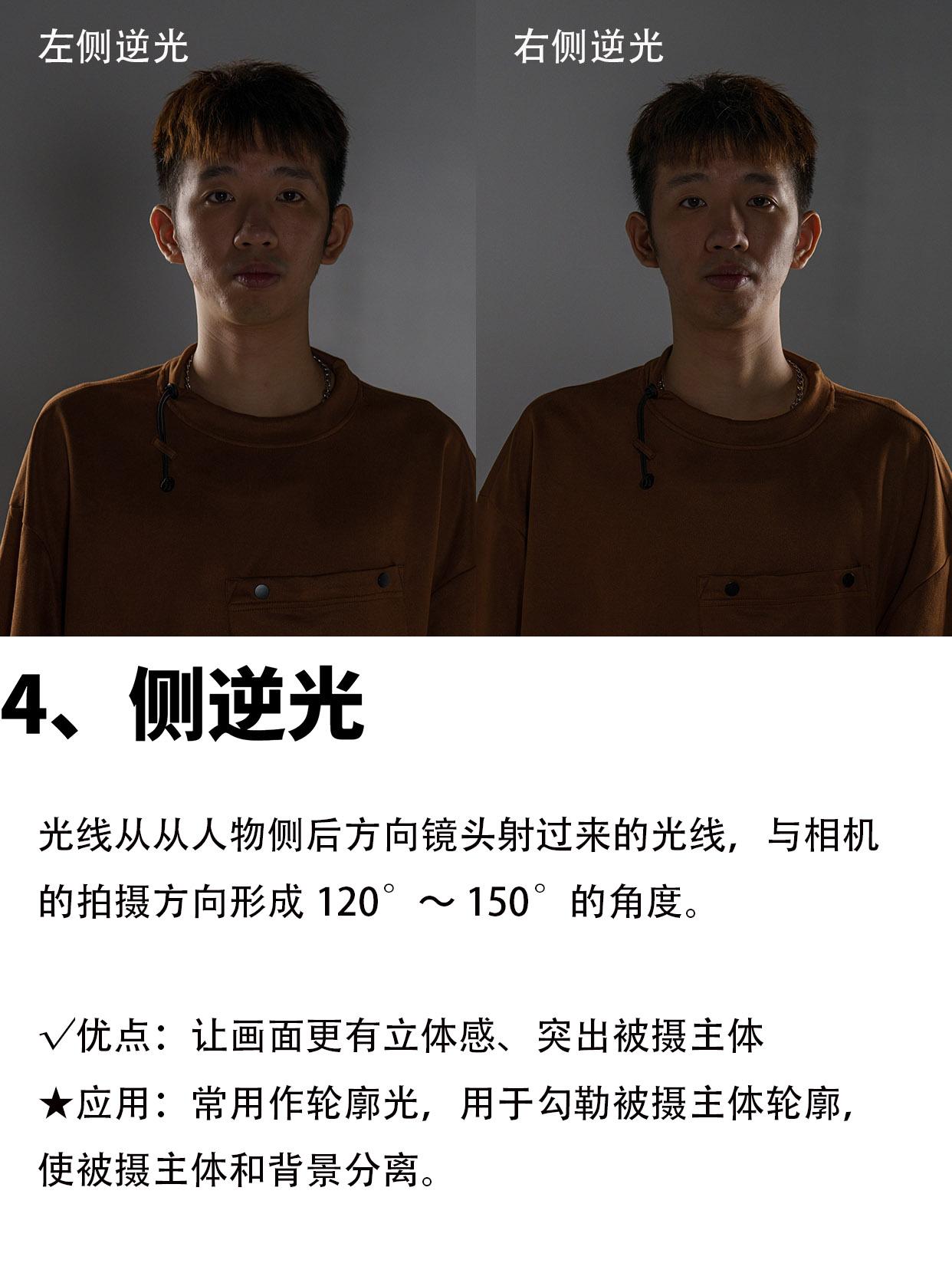 30秒看懂不同光位对颜值的影响|人像实拍 - 知乎