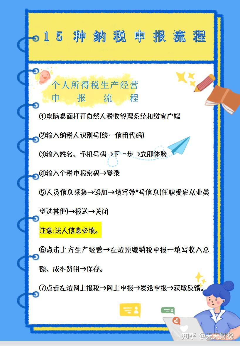 7月纳税大征期这15种申报流程掌握轻松报税