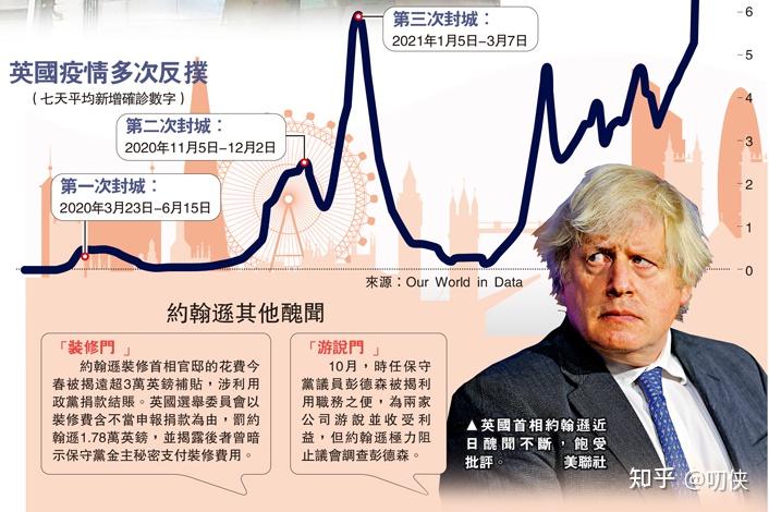  疫情对百姓的生活影响调查报告怎么写啊英文(调查疫情对人们生活的影响)
