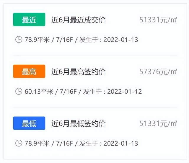 一鸽再鸽!拿地8年未开,楼下地铁都通了 - 知乎