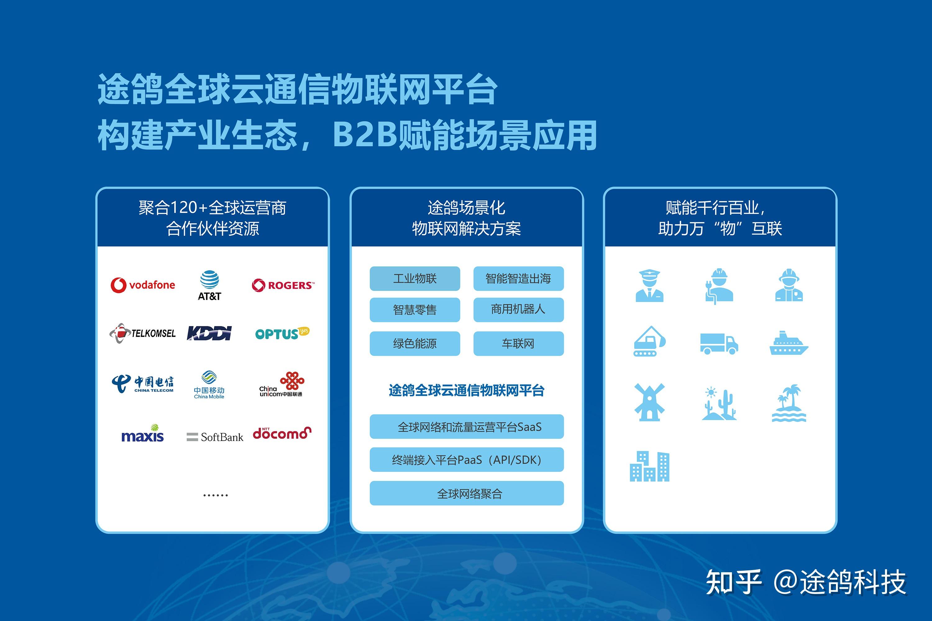 深耕全球连接途鸽科技实力亮相iote2021国际物联网展