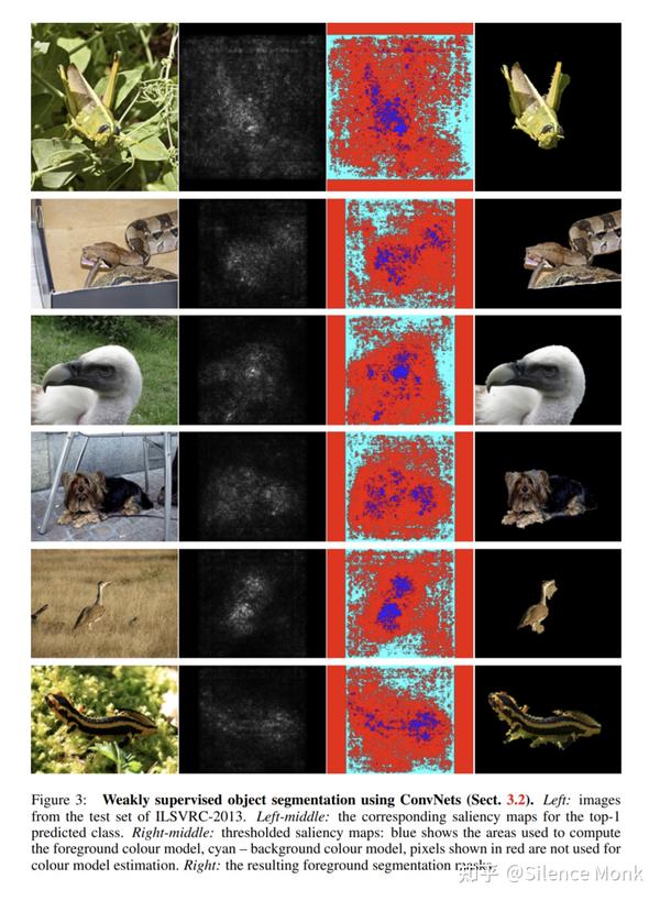 Decoupled deep neural network for semi supervised semantic segmentation