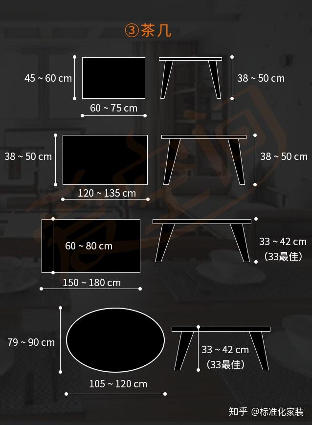 全屋12组家具标准尺寸装修前先收藏