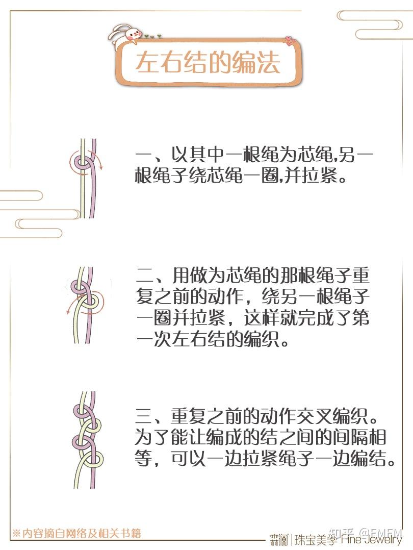 赶紧收藏!适合新手入门的常用绳结教程分享(二) - 知乎