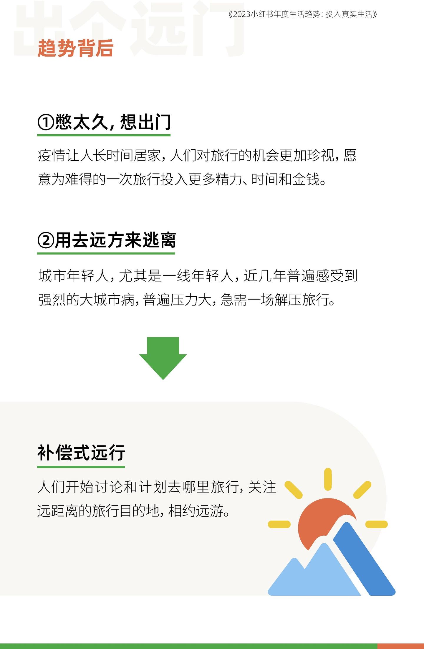 2023小红书年度生活趋势报告 - 知乎