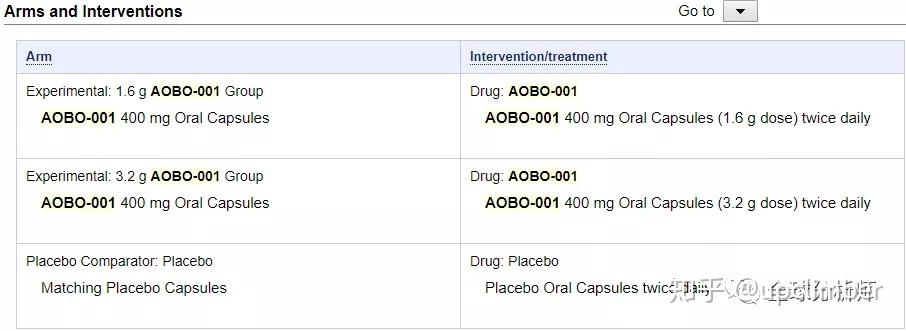 凤凰药业前身aobo美东生物遗尿停胶囊aobo001治疗膀胱过度活动症美国