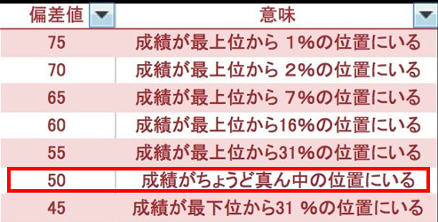 留学日本 日本大学群的傲慢与偏见 知乎