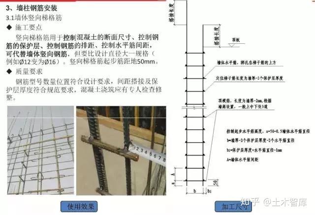 怎么样看钢筋大小 v2-87843bb2659b52e68ac7b043522017fa_r.jpg