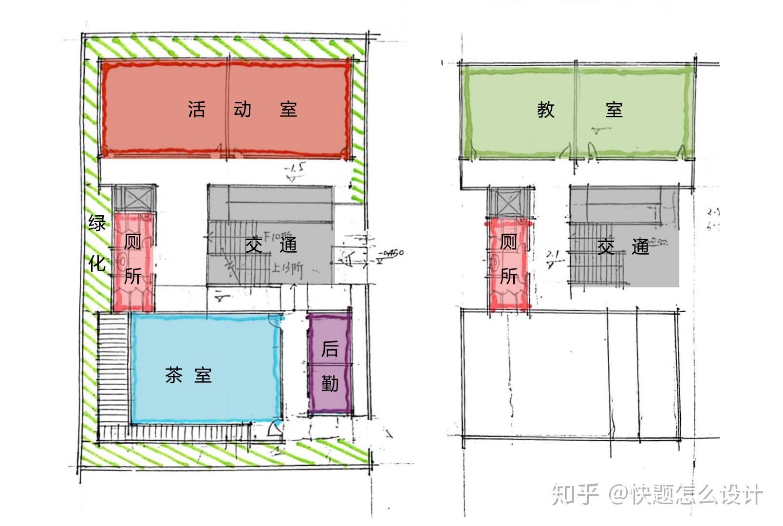 小型社区活动中心建筑设计很难吗?信不信分分钟给你搞定