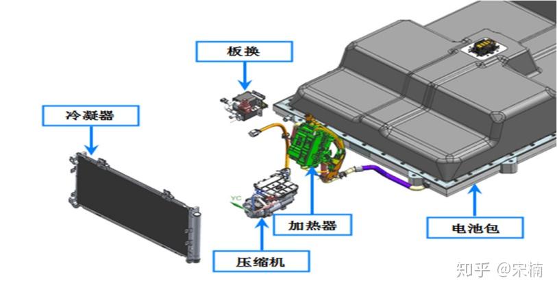 云马c1电池拆解图片