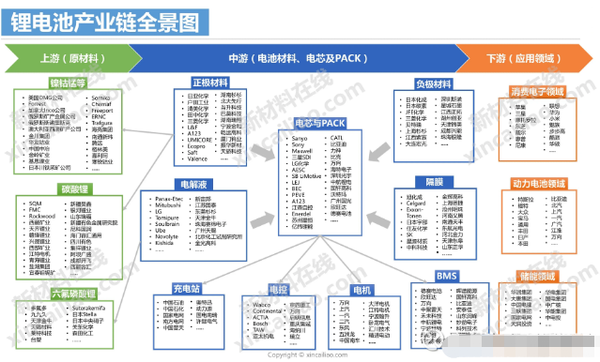lol下注:中国50大产业链全景资料（2020年最新高清完整版）