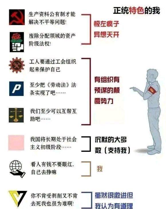 资本家安排工作表情包图片