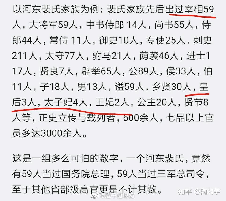 风起洛阳中唐代的门阀世家