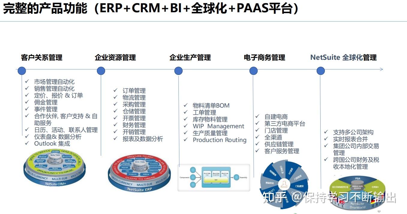 把握数字转型机遇：企业如何选择合适的进销存软件