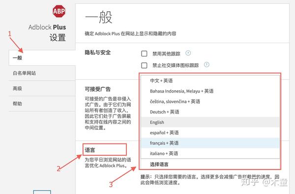 Adblock 问题排查总结 知乎