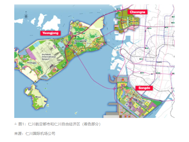 年度報告連載四仁川航空都市21世紀臨空經濟區建設典範