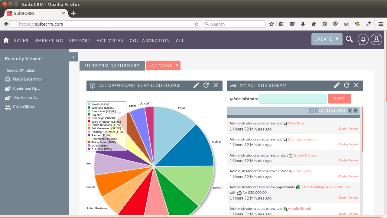 ⭐️ GitHub 上星星数量前 11 的开源 CRM 项目 - 知乎