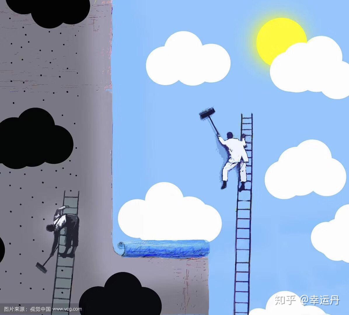 乐观与悲观的人的不同归因? - 知乎