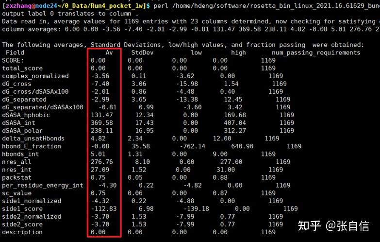 【爆肝万字】基于Rosetta的配体结合位点的设计(Rosetta and the Design of Ligand Binding ...