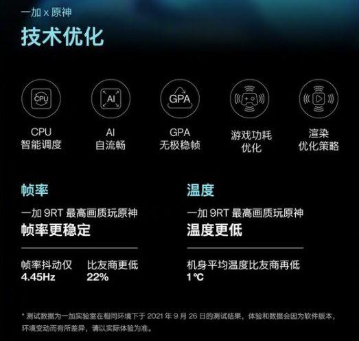 3000元价位段超强旗舰——一加9RT全面体验