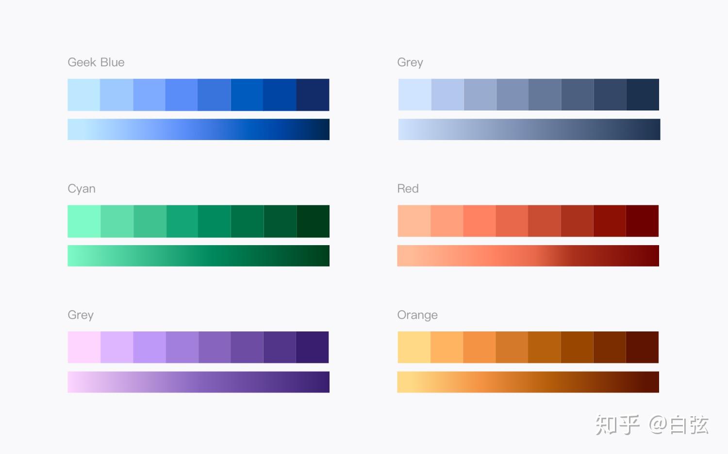 给你的设计一点颜色看看——人人都需要了解的配色原理 - 知乎