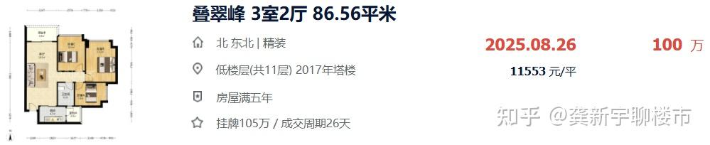广州楼市到底跌了多少？现在广州房价有多低？带地图分析 - 知乎