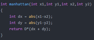 游戏常见寻路算法可视化 知乎