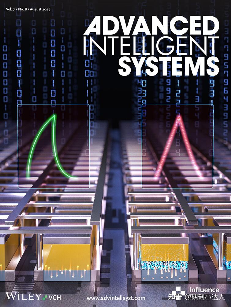 双Q1认证！《Advanced Intelligent Systems 》同时触达AI与自动化两大顶流领域 - 知乎