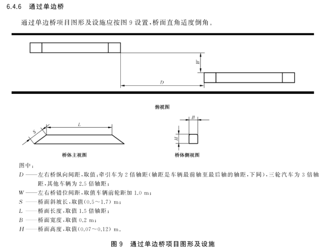 越野摩托场地设计图纸图片