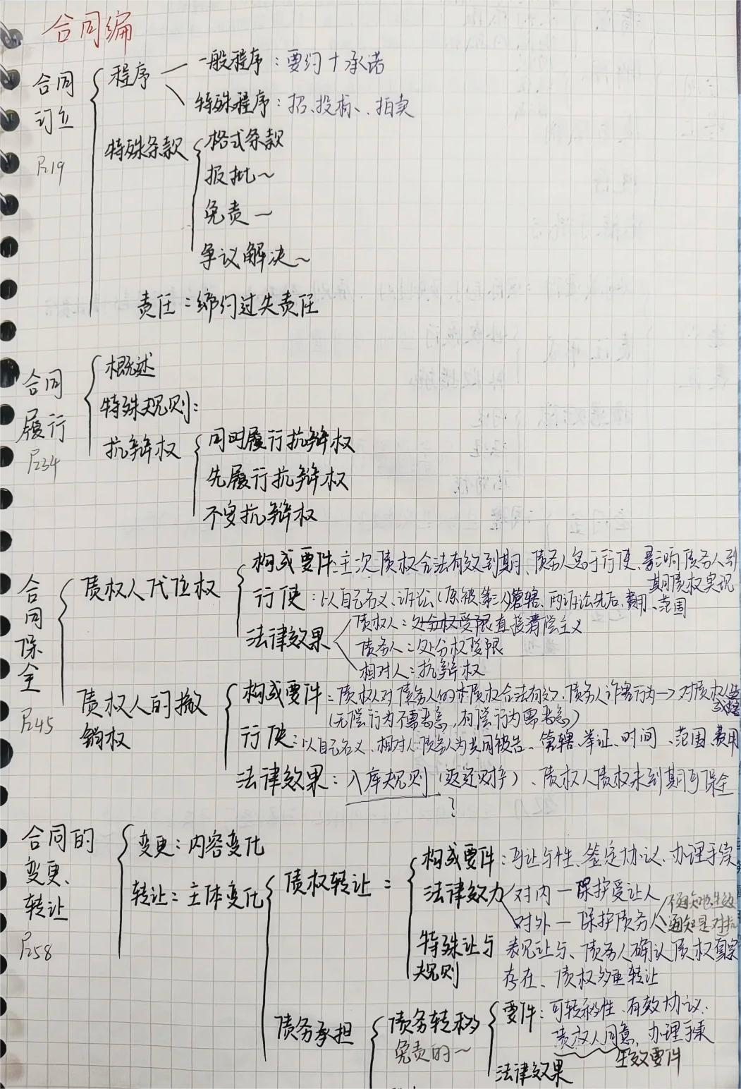 法考需要背法条吗? - 知乎