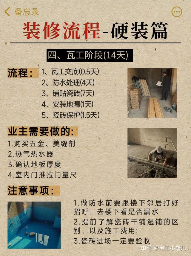 装修不想耽误工期,就得记好这几步! - 知乎