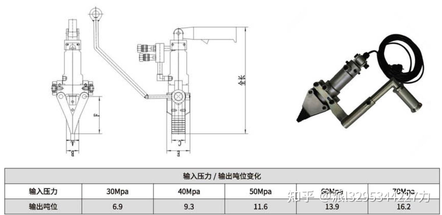 铸件浇冒口分离器使用现场#铸造厂 - 知乎