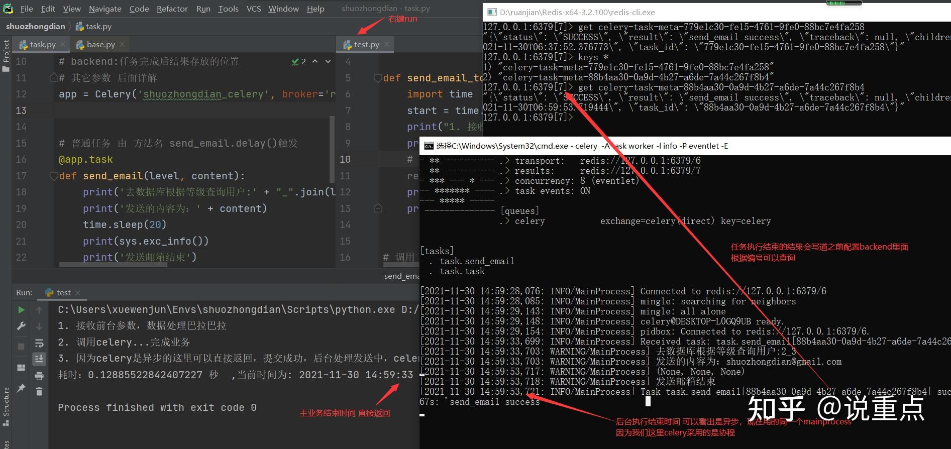 django入门(五) celery入门 知乎