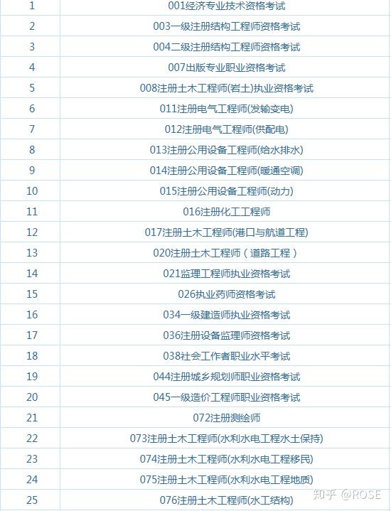 北银贷款查询官网登录_中国肥西网人事招考_中国人事网登录查询