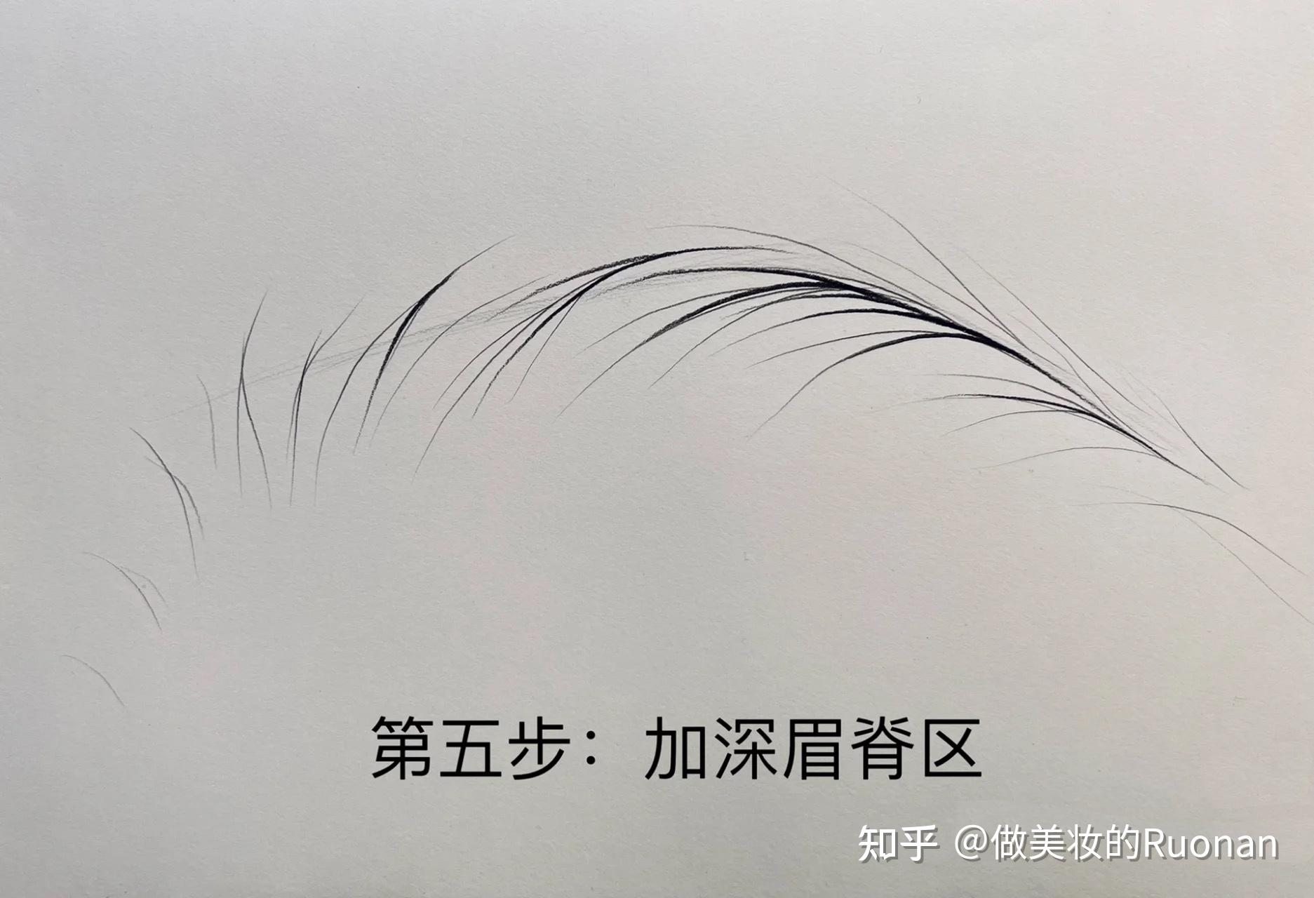 眉毛设计师干货#北京成人画室梵高之路|纯艺术|速写|JM吉姆 - 原创作品 - 站酷 (ZCOOL)