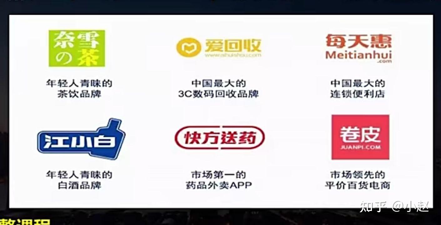 9创造品类第一的模式(各行业案例分析) - 知乎