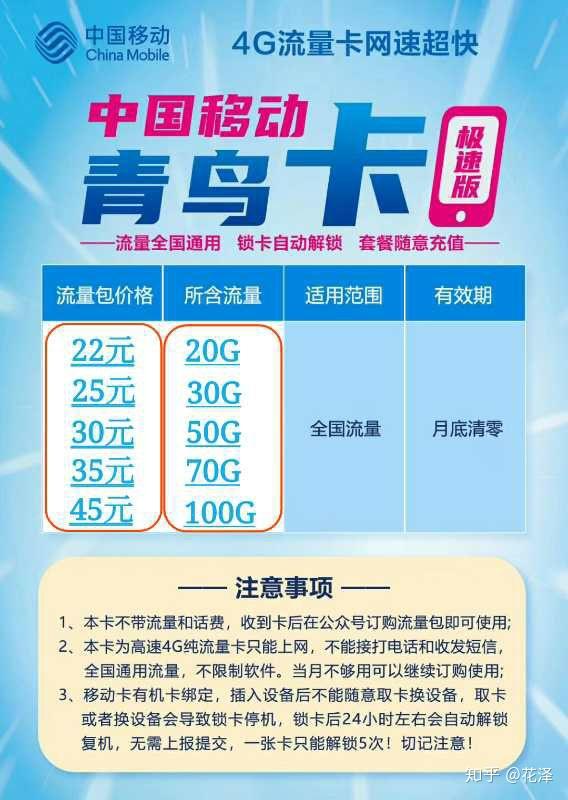 上网卡套餐推荐 v2-8806ffa28ac354ea8b20f44384731abe_r.jpg